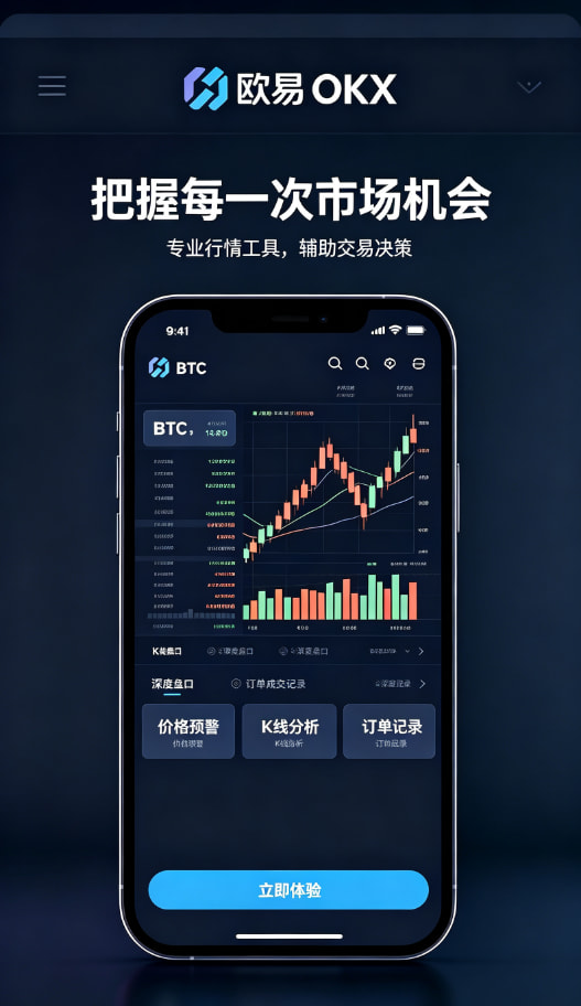 行情分析与资产管理界面